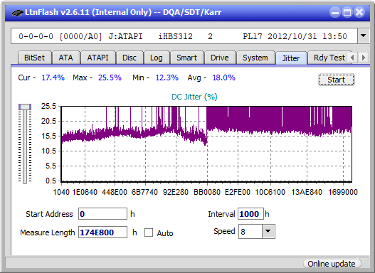 Panasonic SW-5583 2007r.-jitter_4x_opcoff_ihbs312.png