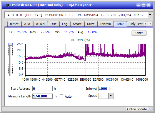 Panasonic SW-5583 2007r.-jitter_4x_opcoff_px-lb950sa.png