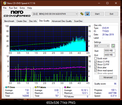 Panasonic SW-5583 2007r.-dq_4x_dw1620.png