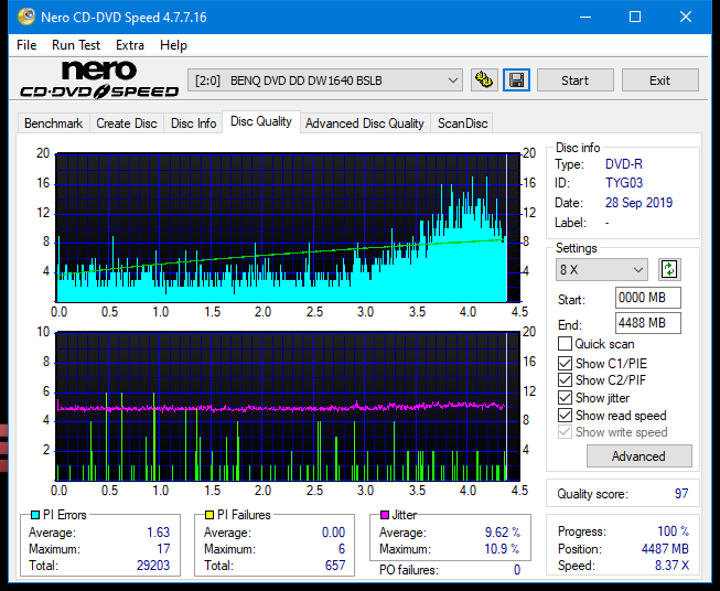 Panasonic SW-5583 2007r.-dq_4x_dw1640.png