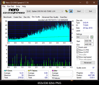 Panasonic SW-5583 2007r.-dq_4x_ad-7240s.png