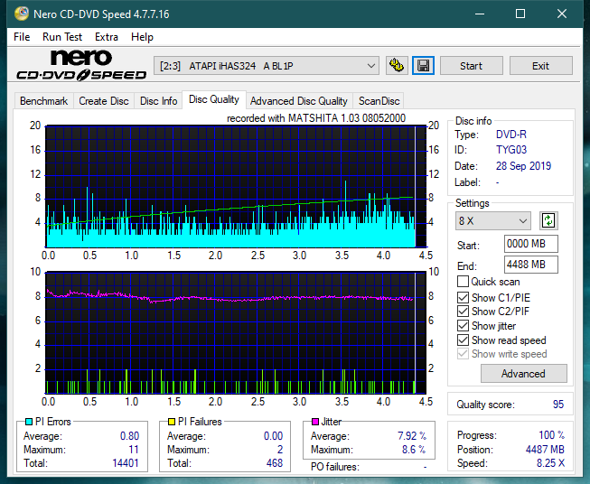 Panasonic SW-5583 2007r.-dq_4x_ihas324-.png