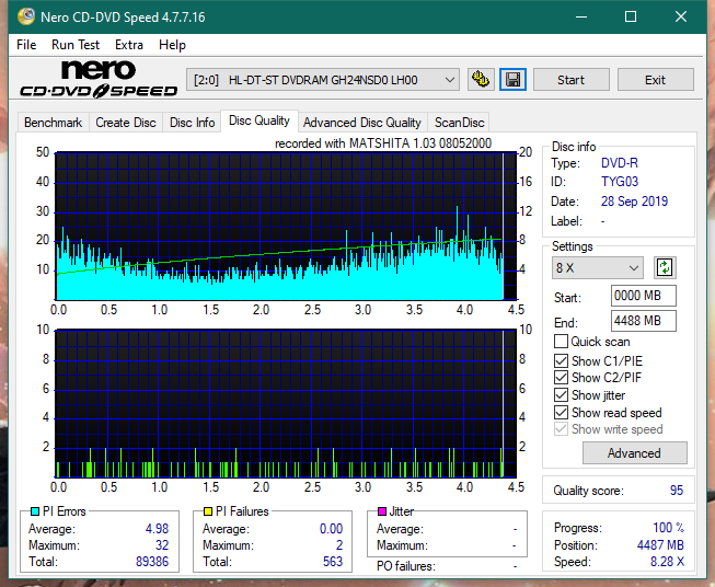 Panasonic SW-5583 2007r.-dq_4x_gh24nsd0.png