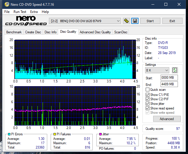 Panasonic SW-5583 2007r.-dq_6x_dw1620.png