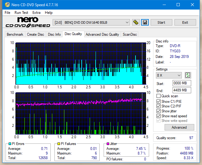 Panasonic SW-5583 2007r.-dq_6x_dw1640.png