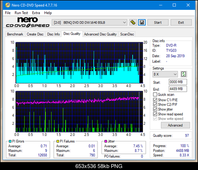Panasonic SW-5583 2007r.-dq_6x_dw1640.png