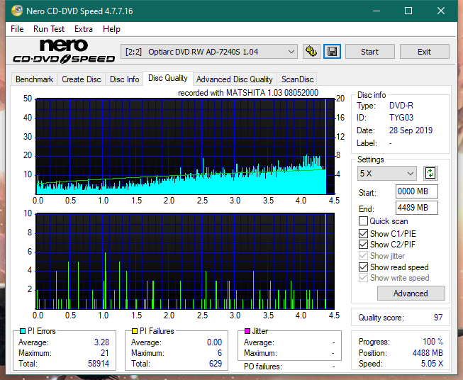 Panasonic SW-5583 2007r.-dq_6x_ad-7240s.png