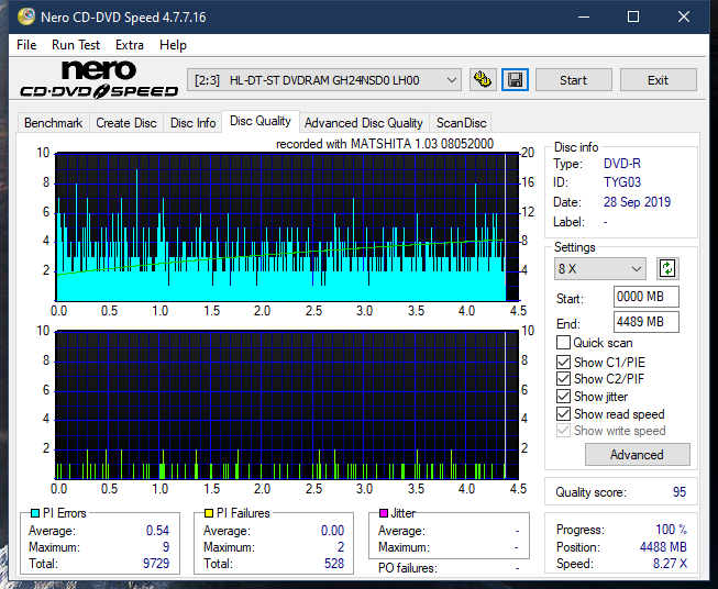 Panasonic SW-5583 2007r.-dq_6x_gh24nsd0.png