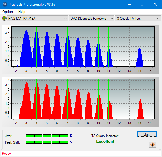 Panasonic SW-5583 2007r.-ta-test-outer-zone-layer-0-_6x_px-716a.png