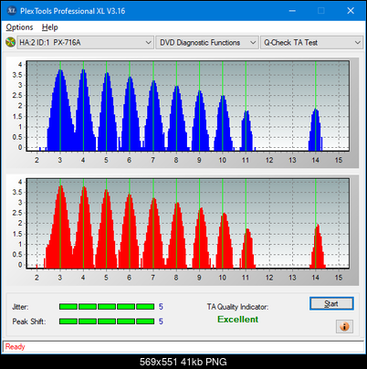 Panasonic SW-5583 2007r.-ta-test-outer-zone-layer-0-_6x_px-716a.png