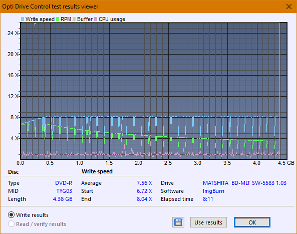 Panasonic SW-5583 2007r.-createdisc_8x.png