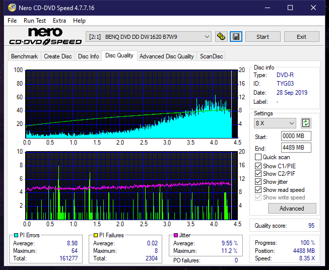 Panasonic SW-5583 2007r.-dq_8x_dw1620.png