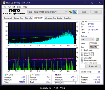 Panasonic SW-5583 2007r.-dq_8x_dw1620.png