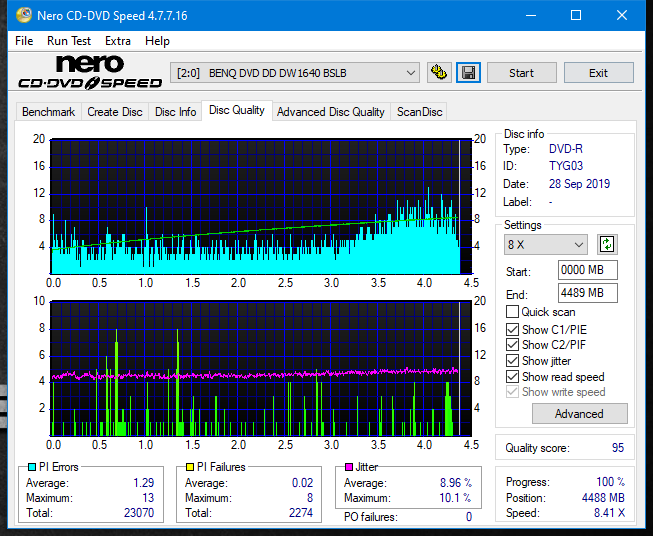 Panasonic SW-5583 2007r.-dq_8x_dw1640.png