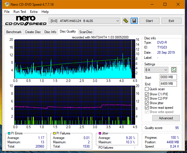 Panasonic SW-5583 2007r.-dq_8x_ihas124-b.png