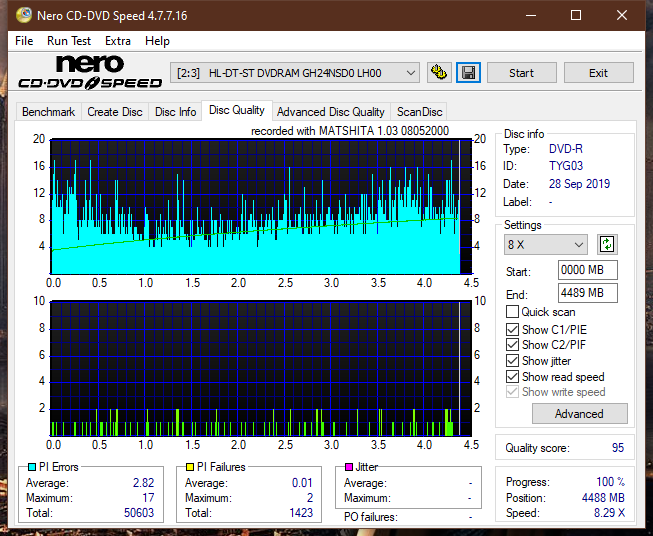 Panasonic SW-5583 2007r.-dq_8x_gh24nsd0.png