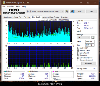 Panasonic SW-5583 2007r.-dq_8x_gh24nsd0.png