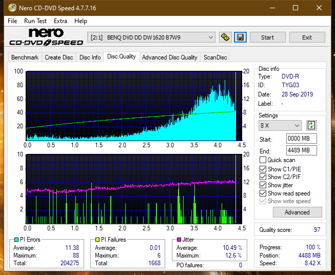 Panasonic SW-5583 2007r.-dq_12x_dw1620.png