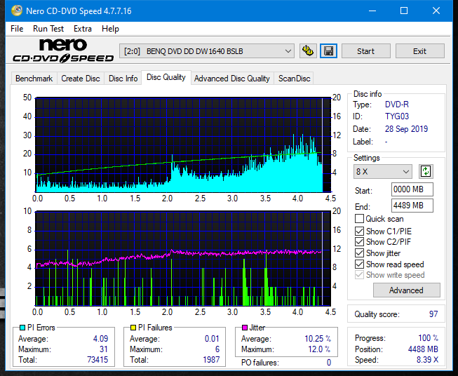 Panasonic SW-5583 2007r.-dq_12x_dw1640.png