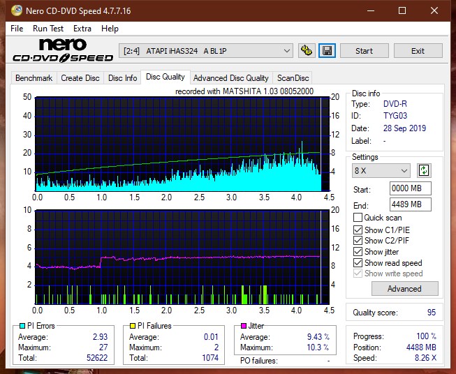 Panasonic SW-5583 2007r.-dq_12x_ihas324-.png