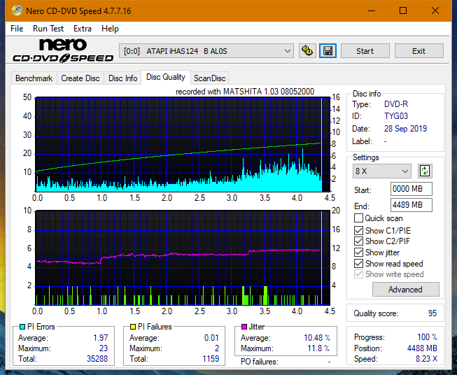 Panasonic SW-5583 2007r.-dq_12x_ihas124-b.png