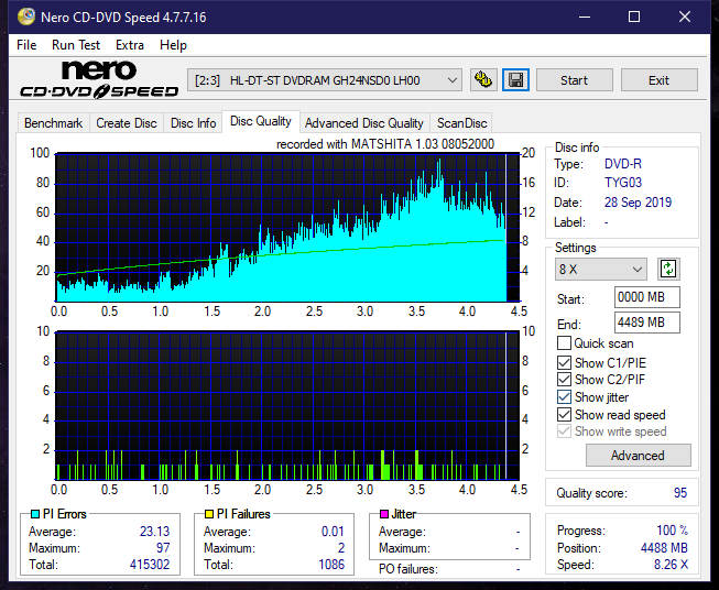 Panasonic SW-5583 2007r.-dq_12x_gh24nsd0.png