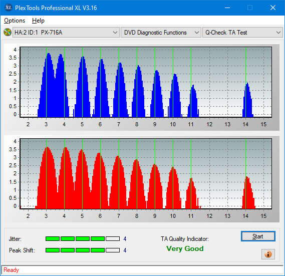 Panasonic SW-5583 2007r.-ta-test-middle-zone-layer-0-_12x_px-716a.png