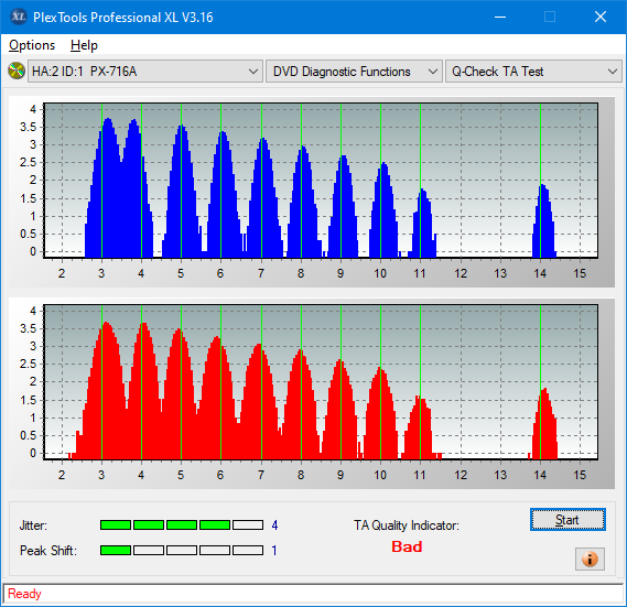 Panasonic SW-5583 2007r.-ta-test-outer-zone-layer-0-_12x_px-716a.png