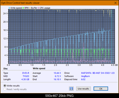 Panasonic SW-5583 2007r.-createdisc_16x.png