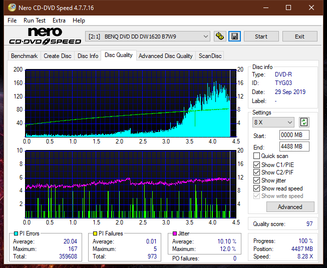 Panasonic SW-5583 2007r.-dq_16x_dw1620.png