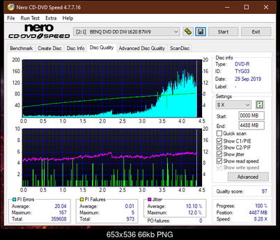 Panasonic SW-5583 2007r.-dq_16x_dw1620.png