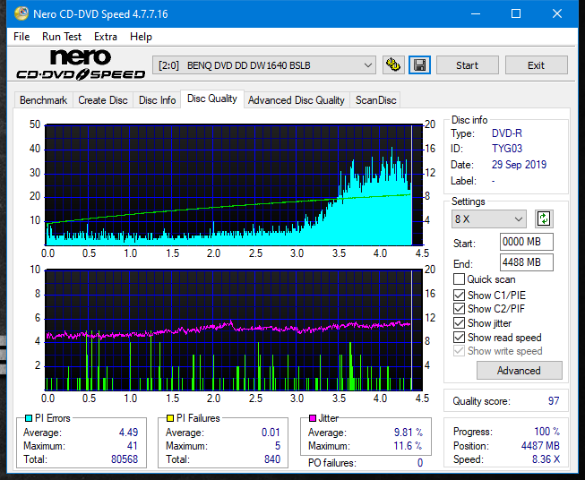 Panasonic SW-5583 2007r.-dq_16x_dw1640.png