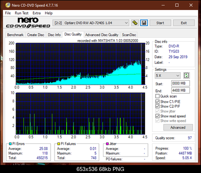 Panasonic SW-5583 2007r.-dq_16x_ad-7240s.png