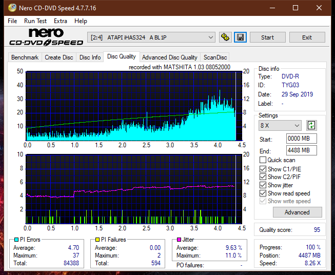 Panasonic SW-5583 2007r.-dq_16x_ihas324-.png