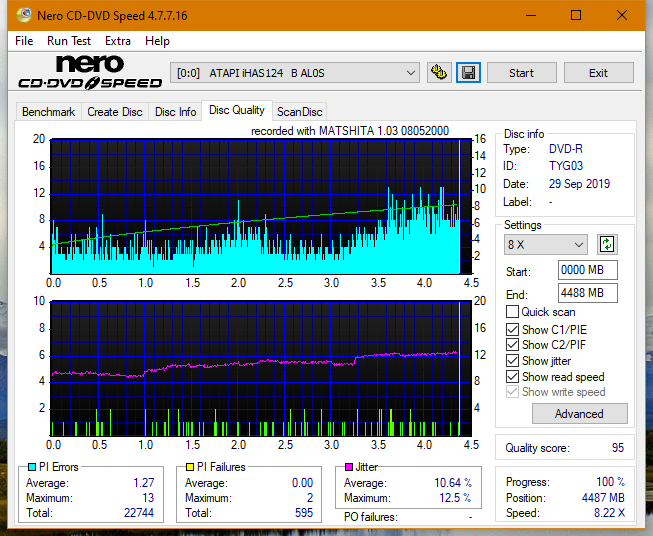 Panasonic SW-5583 2007r.-dq_16x_ihas124-b.png