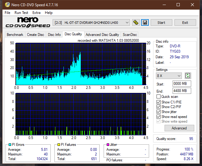 Panasonic SW-5583 2007r.-dq_16x_gh24nsd0.png