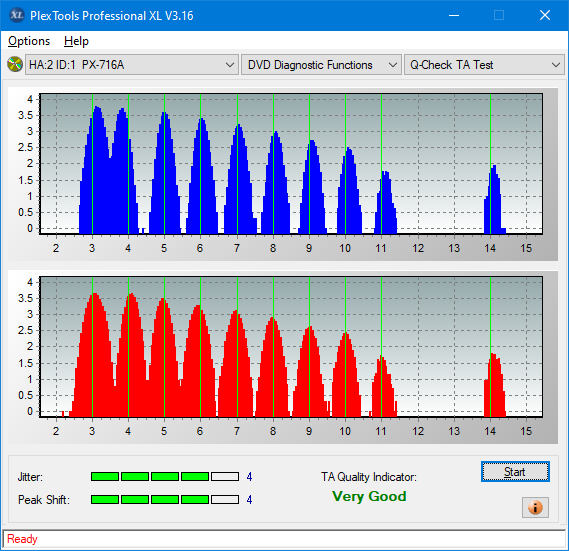 Panasonic SW-5583 2007r.-ta-test-middle-zone-layer-0-_16x_px-716a.png