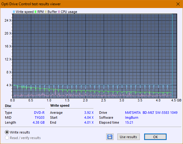 Panasonic SW-5583 2007r.-createdisc_4x.png