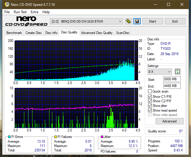Panasonic SW-5583 2007r.-dq_4x_dw1620.png