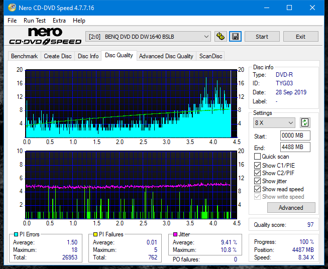 Panasonic SW-5583 2007r.-dq_4x_dw1640.png