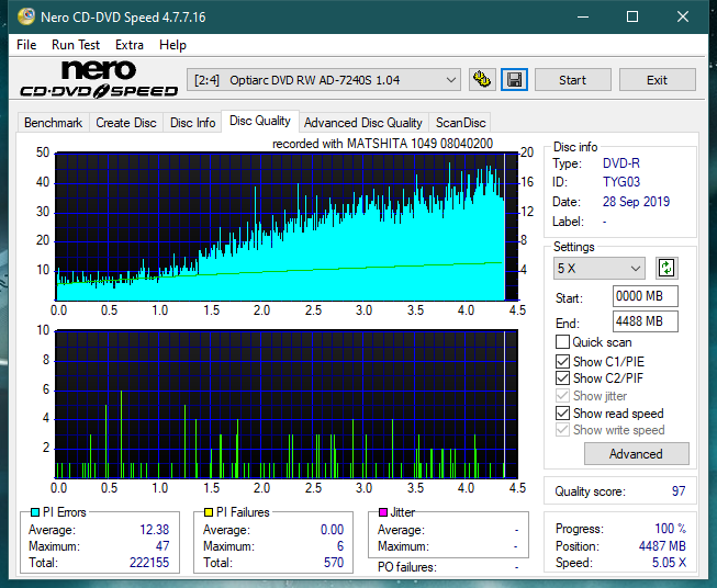 Panasonic SW-5583 2007r.-dq_4x_ad-7240s.png