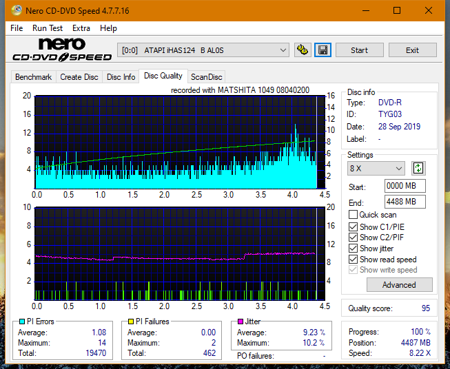 Panasonic SW-5583 2007r.-dq_4x_ihas124-b.png