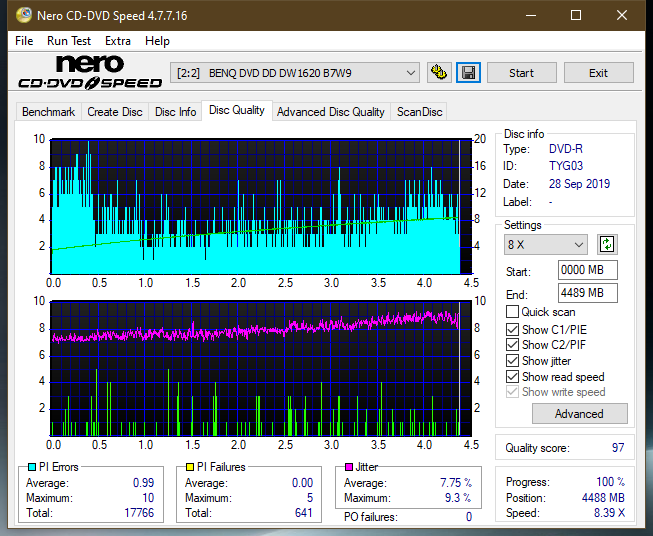 Panasonic SW-5583 2007r.-dq_6x_dw1620.png