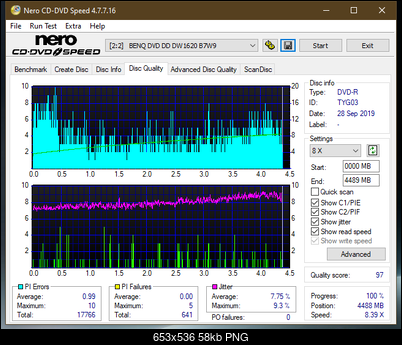 Panasonic SW-5583 2007r.-dq_6x_dw1620.png