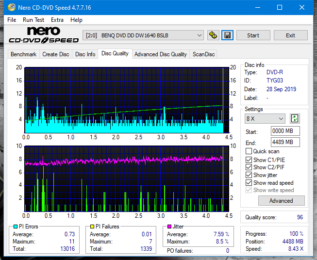 Panasonic SW-5583 2007r.-dq_6x_dw1640.png