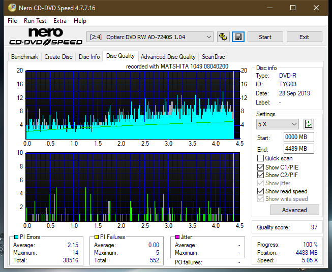 Panasonic SW-5583 2007r.-dq_6x_ad-7240s.png