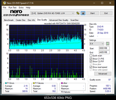 Panasonic SW-5583 2007r.-dq_6x_ad-7240s.png