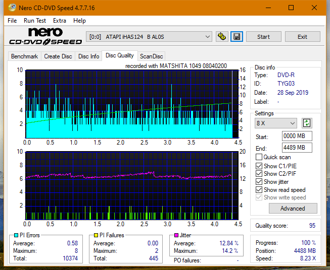 Panasonic SW-5583 2007r.-dq_6x_ihas124-b.png