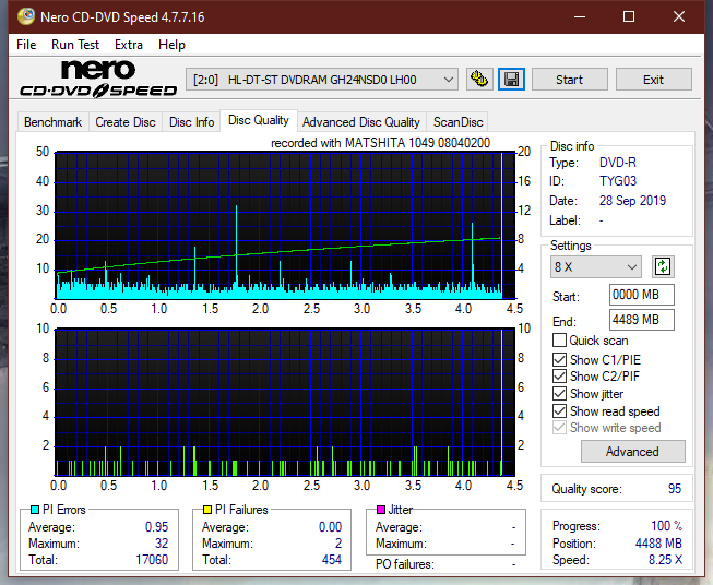 Panasonic SW-5583 2007r.-dq_6x_gh24nsd0.png