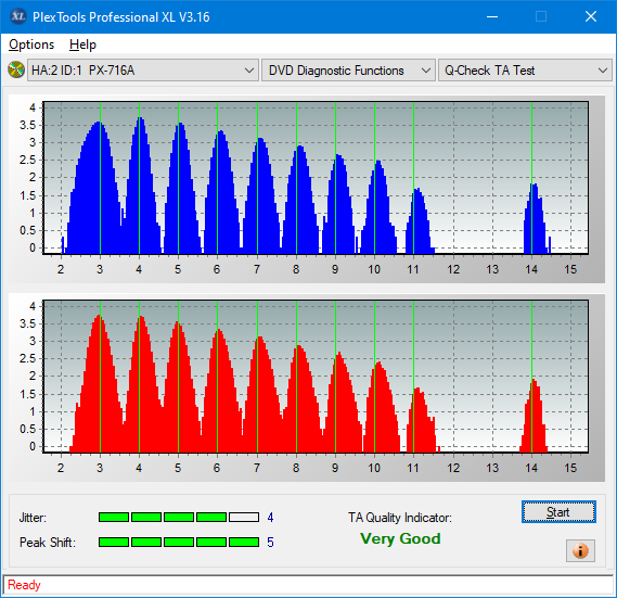 Panasonic SW-5583 2007r.-ta-test-outer-zone-layer-0-_6x_px-716a.png